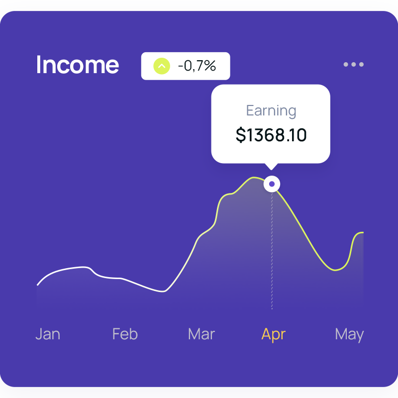 Banner Home Chart Image